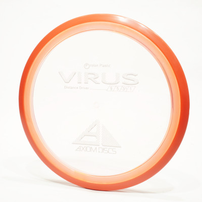 Axiom Proton Virus